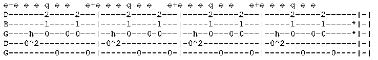 Banjo tab 2